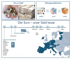 geschichte-des-geldes